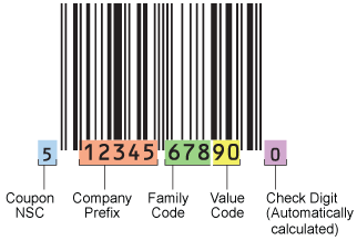 How do you look up a UPC number?